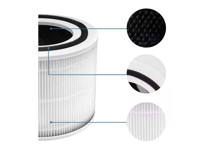 Lõi lọc diệt khuẩn cho máy lọc không khí Levoit Core 300-RF – Chính Hãng